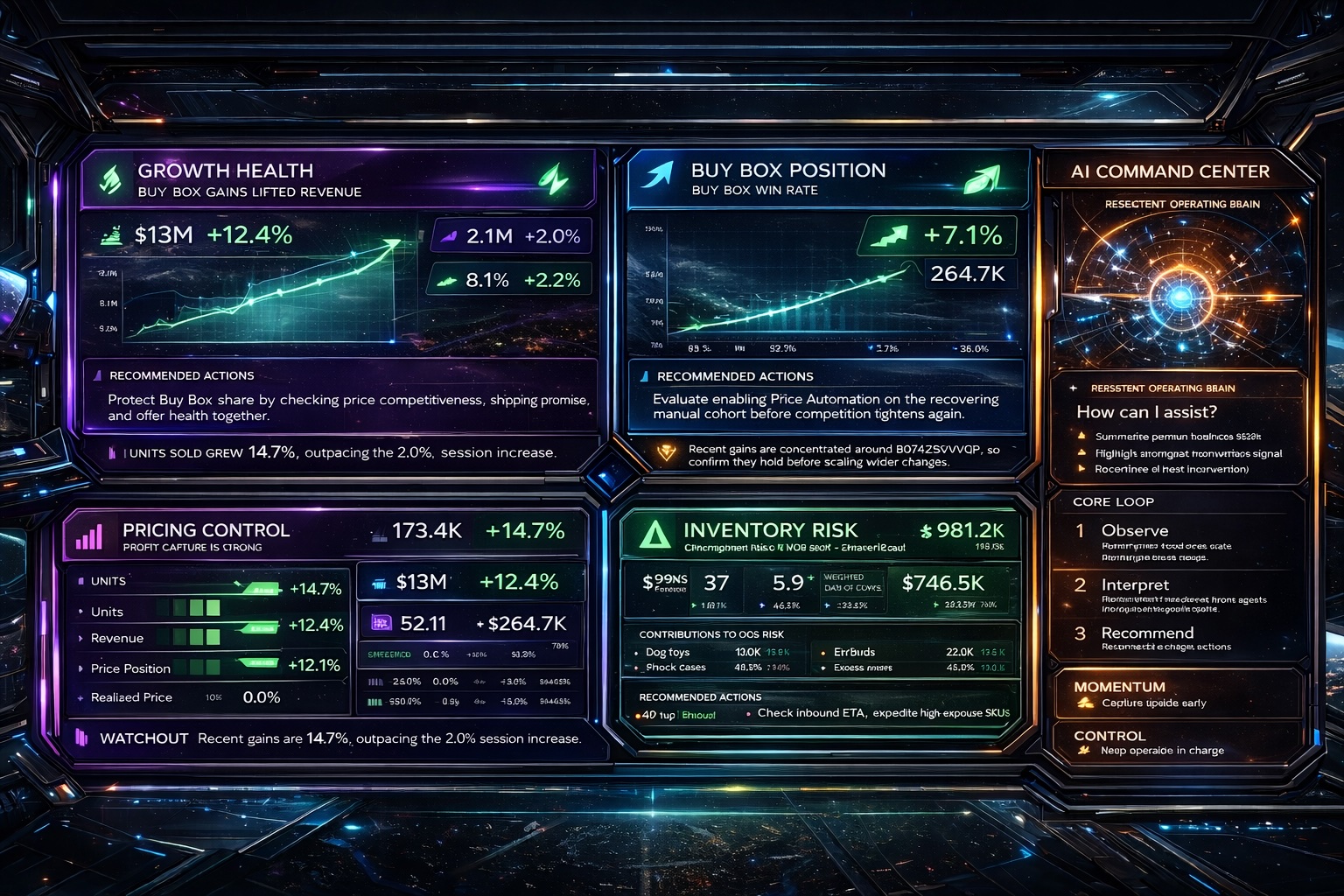 Full cockpit concept overview